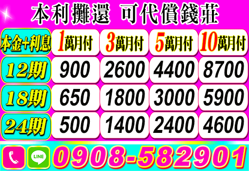 可代償高利